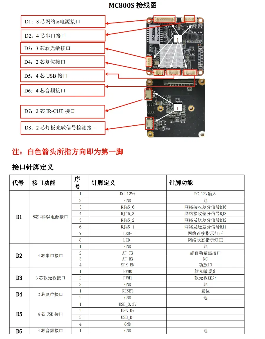mc800s